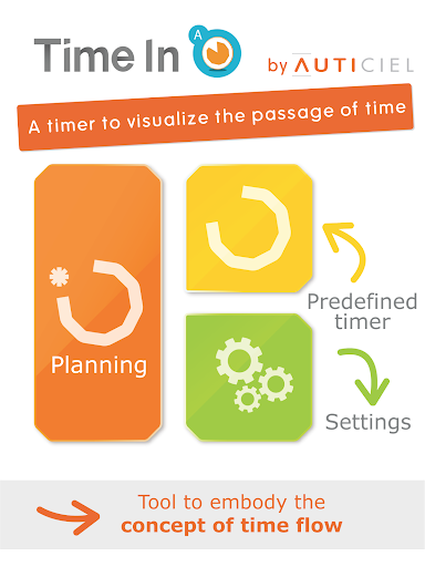 Android application Time in - AMIKEO APPS screenshort
