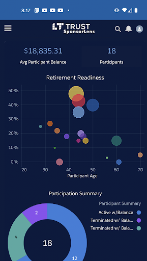 LT Trust SponsorLens Screen 2