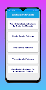 Candlestick Pattern Guide