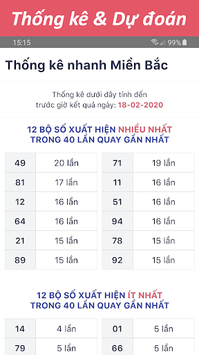 Số Đỏ: Kết Quả Xổ Số XSMB XSMN Screen 3