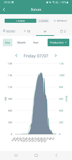 SynaptiQ Screen 2