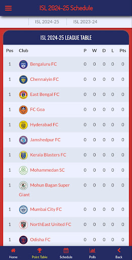 ISL 2024 Schedule | Live Score Screen 2
