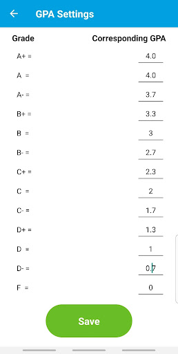 College GPA Calculator