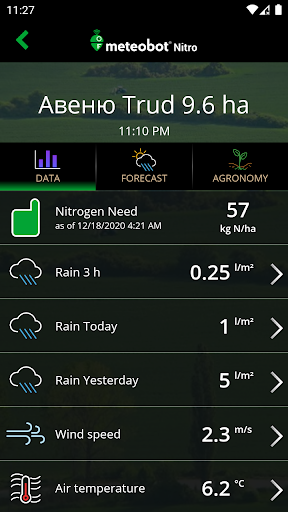 Meteobot Nitro Screen 2