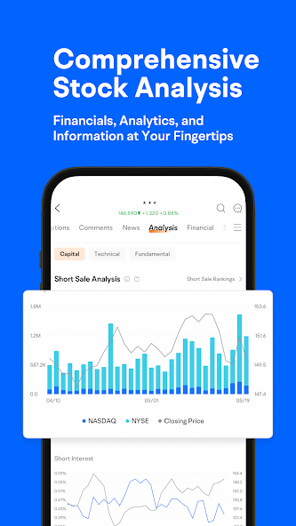 Futubull-Easy Investment Captures 7