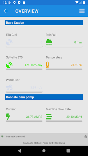 Android application Farm Sync screenshort