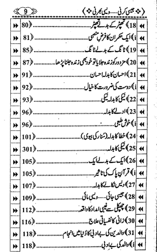 Dawat e Islami Books Screen 3