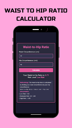 Waist-to-Hip Ratio Calculator