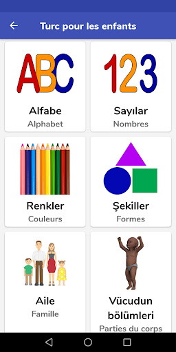 Aperçu de l'application