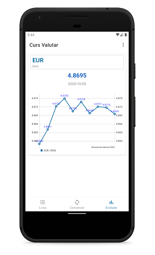 Exchange Rate Screen 3
