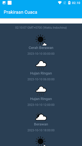 MODIS Screen 2