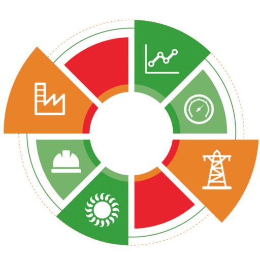 Operational Optimisation 2023