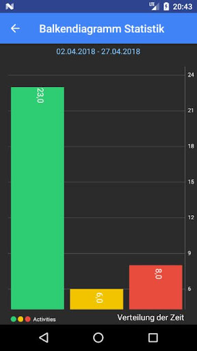 Activity Tracker Screenshot 3 - AppWisp.com
