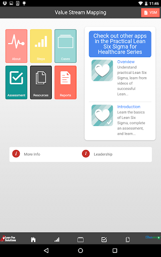 Healthcare Value Stream Map