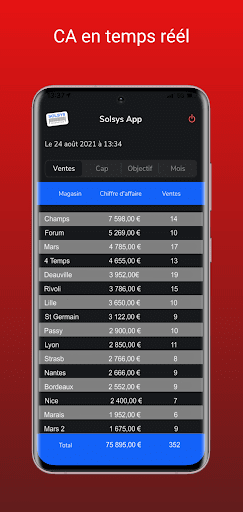Android application Solsys CA screenshort