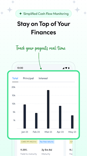 Aspero Fixed Income- Buy Bonds Screen 3