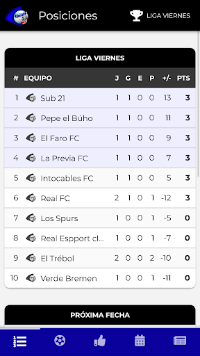 Android application Sportcupf5 screenshort