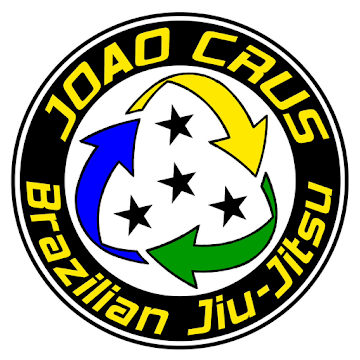 Captura de Pantalla 1 Joao Crus Brazilian Jiu-Jitsu android