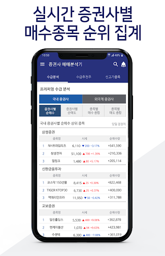 증권사 매집 알림기 - 실시간 기관 외국인 매수 분석 Screen 2