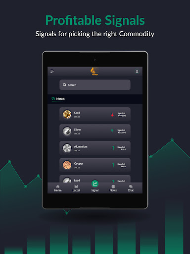 Commodity Trading Signal MCX 7