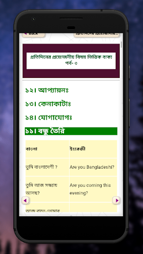 Spoken english app ইংরেজিতে কথা বলা