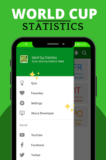 World Cup Stats - History Screen 3