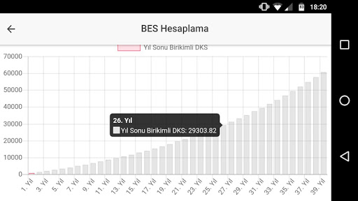 Kredi Mevduat Hesaplama
