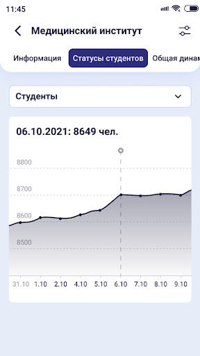 ЛКР МарГУ: цифровой помощник Screen 3