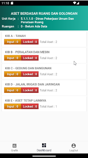 Sensus Aset Dogiyai Screen 2