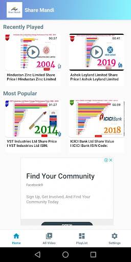 Share Mandi Screenshot 1 - AppWisp.com