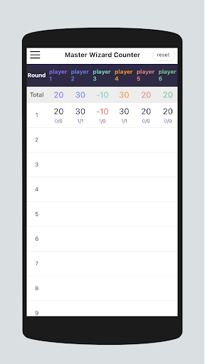 Master Wizard Counter Screen 3