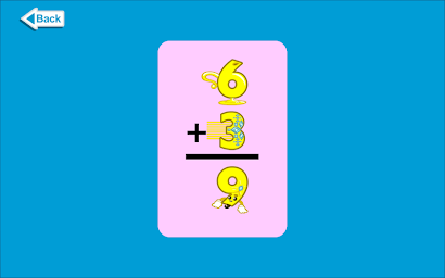 Meet the Math Facts - Addition Flashcards