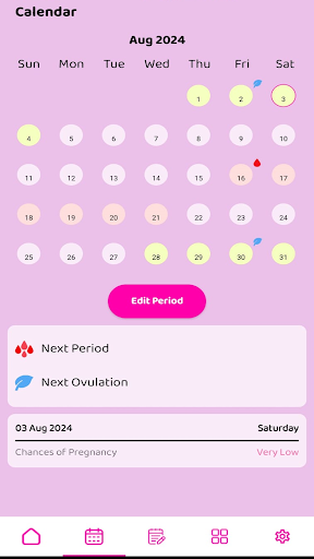 Period Tracker MIA Ovulation Screen 3