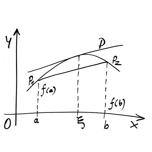 ریاضیات محاسباتی