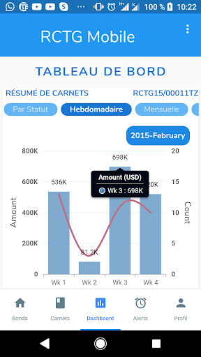 COMESA RCTG Screen 3