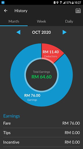 EzDriver Screen 3