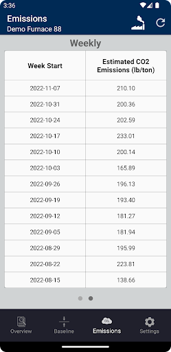 BBX ECO2 Screen 2