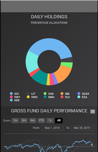 DropShot Screenshot 1 - AppWisp.com