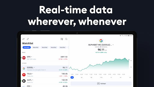 TradingView: Track All Markets 10