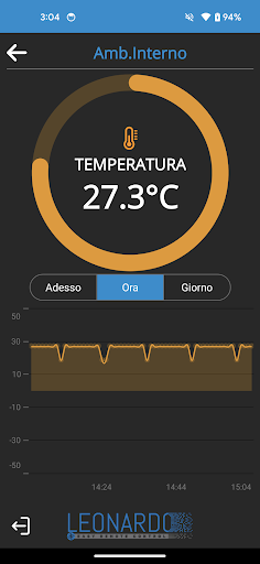 Madefrigor Leonardo App
