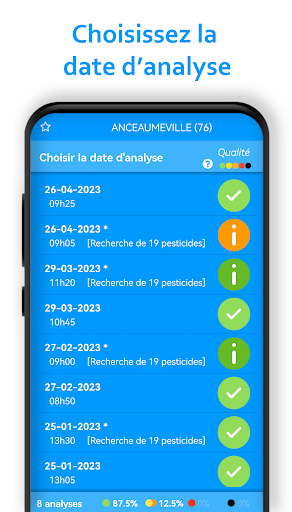 LYZO qualité de leau Screen 3