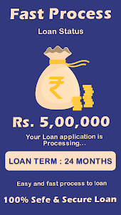 Quick Loan : Easy Loan Guide
