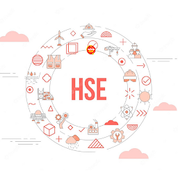 Safety Risk And Hazards