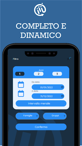 Mircogel Screen 2