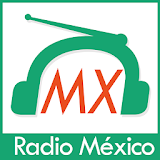 Mexico Radio icon