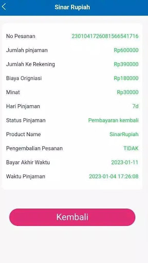 Sinar Rupiah pinjaman hint