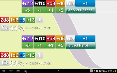 PACG Probabilities