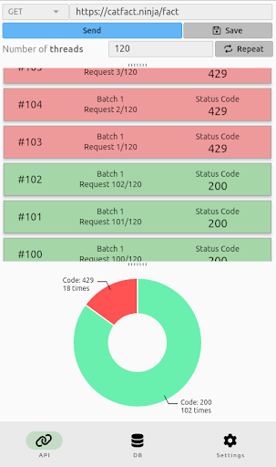Request Response Meter Screen 2