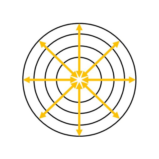 Illumination Wellness Practice logo