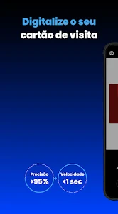 Scanner de Cartão de Visita